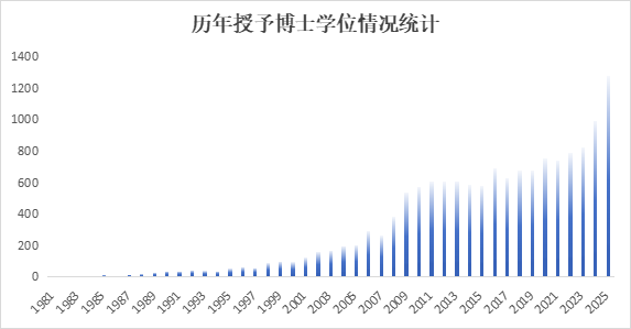 乐天堂·fun88(中国区) - 官方网站